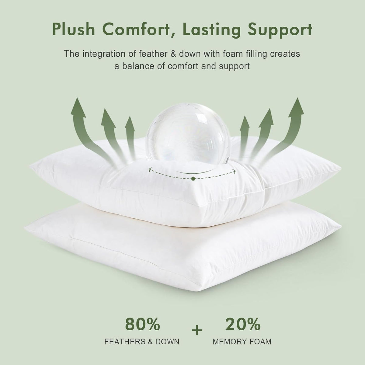 TOPGREEN Feather Down Throw Pillow Inserts 18 x 18, Set of 2, 100% Organic Cotton Shell, Soft Decorative Square Pillows Insert for Living Room Sofa, Couch, or Bed (White)