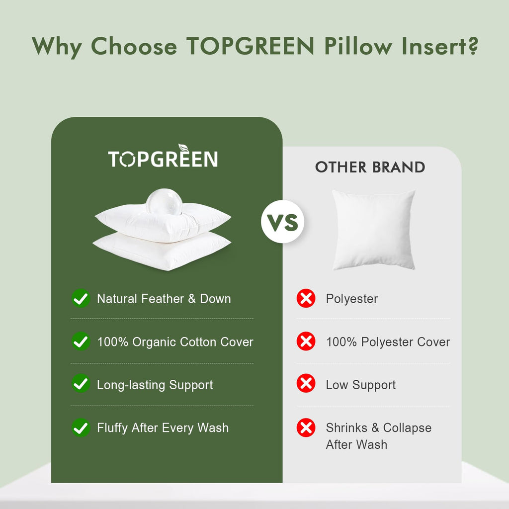 TOPGREEN Feather Down Throw Pillow Inserts 18 x 18, Set of 2, 100% Organic Cotton Shell, Soft Decorative Square Pillows Insert for Living Room Sofa, Couch, or Bed (White)