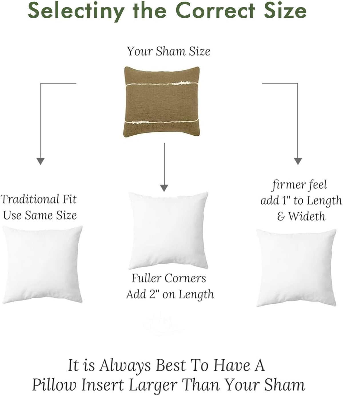 TOPGREEN Feather Down Throw Pillow Inserts 18 x 18, Set of 2, 100% Organic Cotton Shell, Soft Decorative Square Pillows Insert for Living Room Sofa, Couch, or Bed (White)